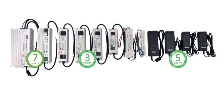 <p data-block-key="64a8g">LedStoren Mean Well 24VDC sarjan muuntajat 40W – 600W.</p>