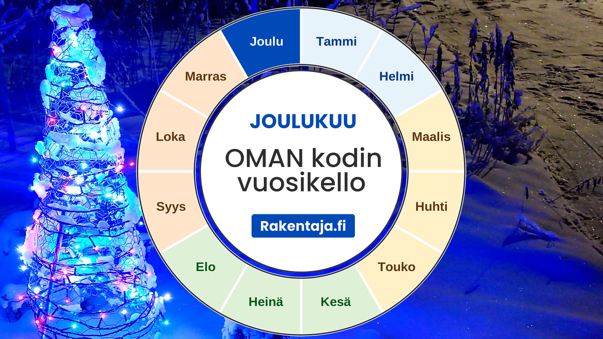 Oman kodin vuosikello: joulukuu